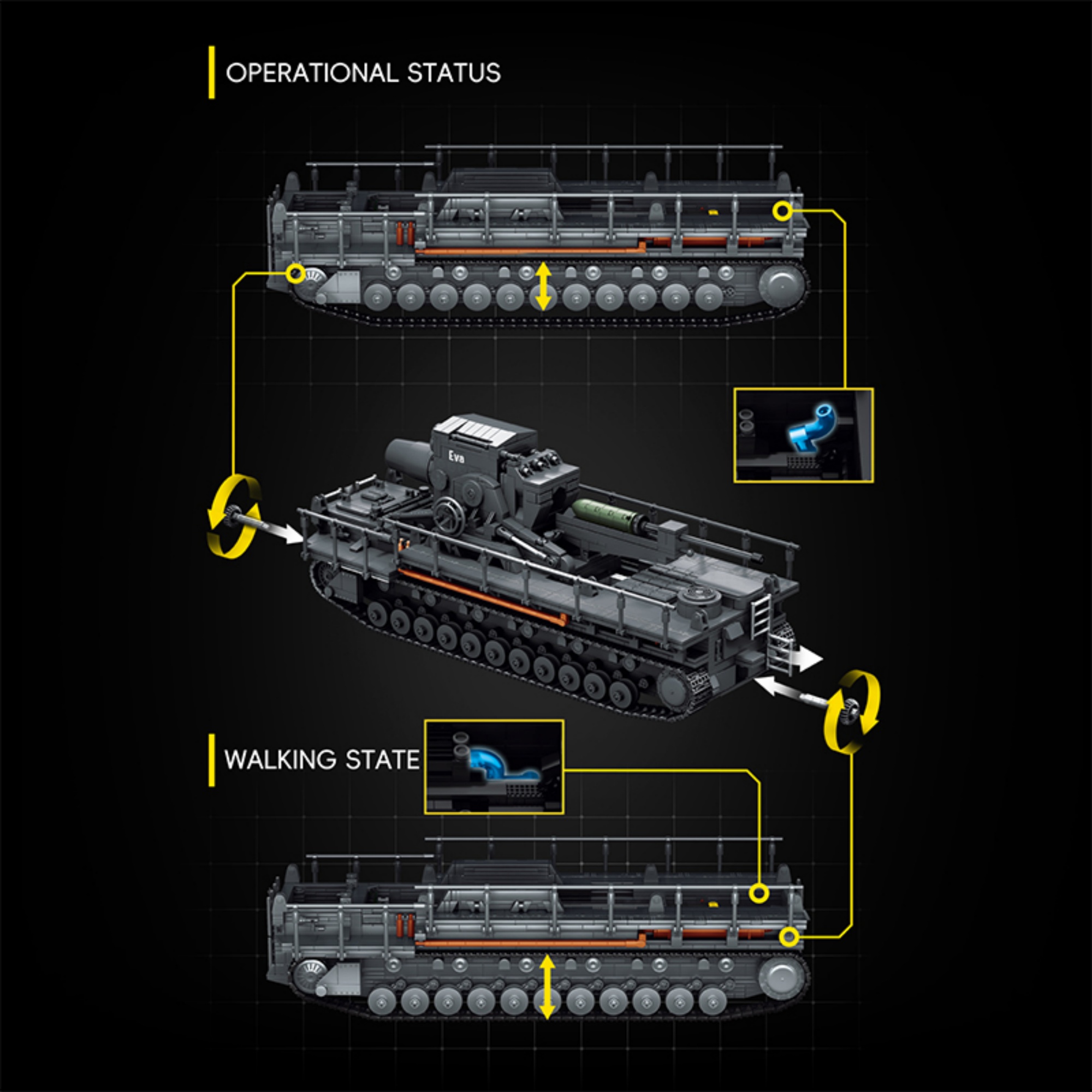 4706 adet Karl Mina Mühimmat A - Lego Compatible Military Tank incelemesi ve fiyatı
