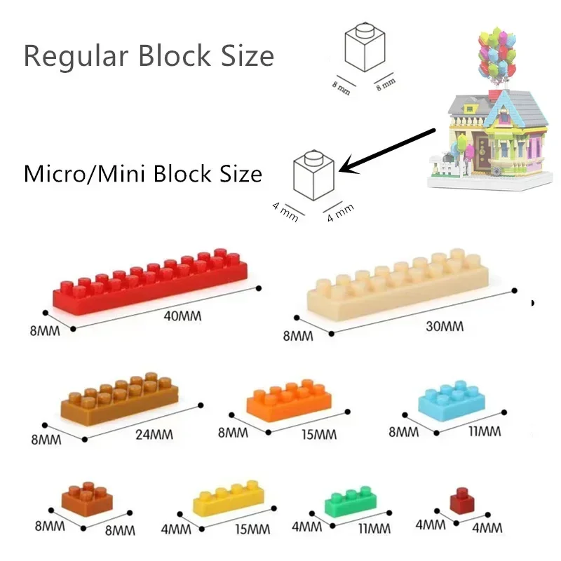 Mikro Mini Blok Balon Uçan Ev  - Building Blocks incelemesi ve fiyatı